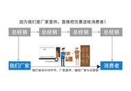 空氣能熱泵烘干機哪個品牌好？售后服務(wù)和技術(shù)創(chuàng)新是關(guān)鍵！